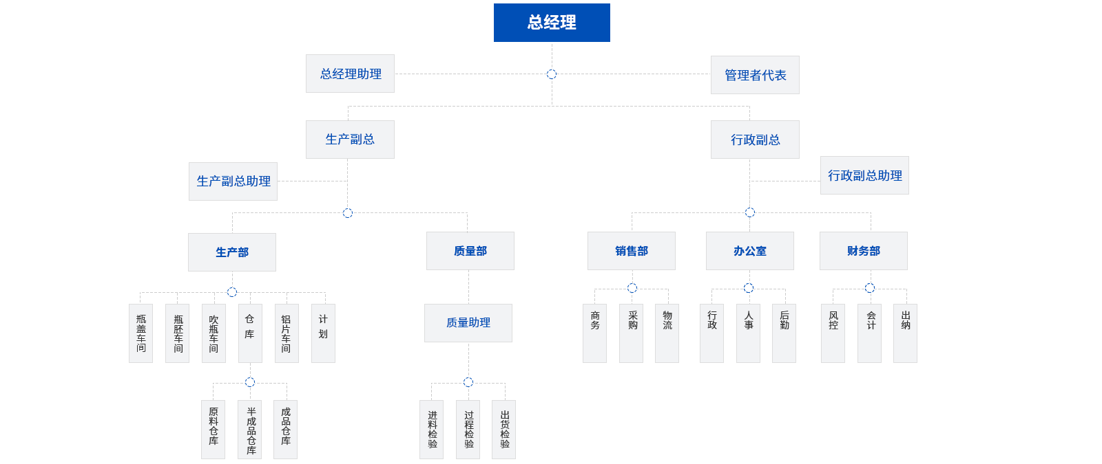 特爱科